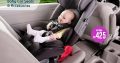 PriceGuru.mu – Baby Car Seats & Accessories from Rs 425