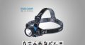 A.B.Desai – Sanford Headlamp Rs350          